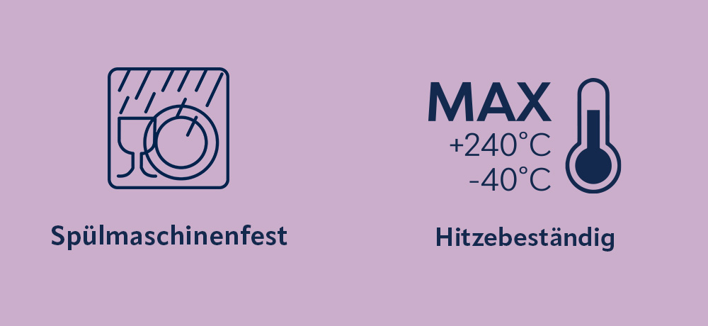 Produktseite_Backmatten_Vorteile-mobil Hitzebeständig und Kältebeständig von +240°C bis -40°C und Spülmaschinenfest.